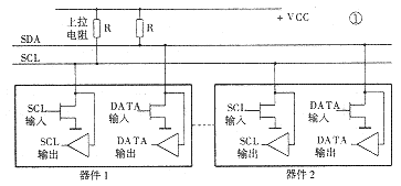 9. Application of Serial I2C Bus E2PROM AT24CXXX 1 - I am just a legend - I am just a legend