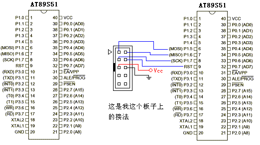 3.自制单片机之三-----AT89S51ISP下载线的制做 - 哥只是传说 - 我只是一个传说