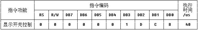 5.自制单片机之五（1）……LCD1602的驱动 - 哥只是传说 - 我只是一个传说