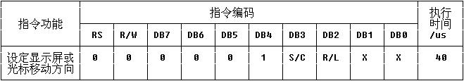 5.自制单片机之五（1）……LCD1602的驱动 - 哥只是传说 - 我只是一个传说