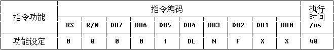 5.自制单片机之五（1）……LCD1602的驱动 - 哥只是传说 - 我只是一个传说