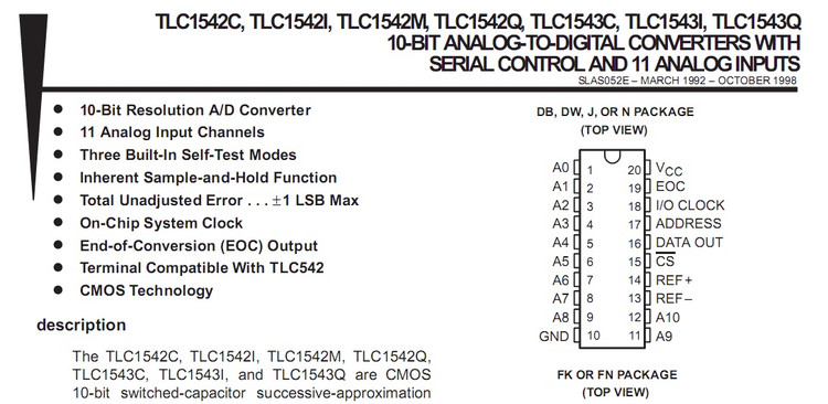 A/D TLC1543 应用 - 小文 - 小文电子设计