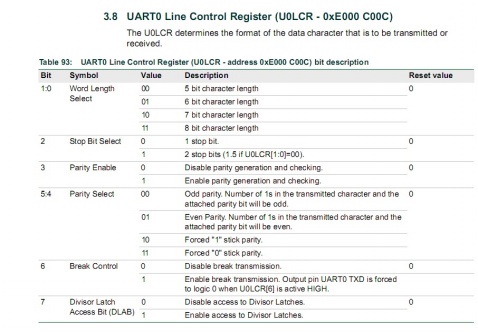 ARM7 Study Notes --- ClimberWin - Xiaowen - Xiaowen Electronic Design