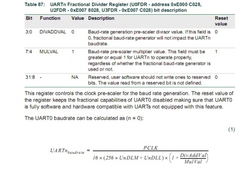 ARM7 Study Notes --- ClimberWin - Xiaowen - Xiaowen Electronic Design