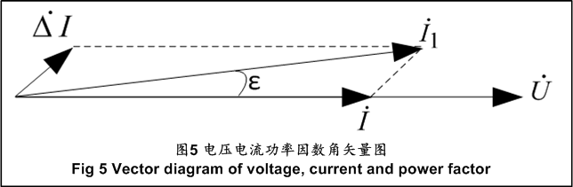 图5 电压电流功率因数角矢量图.png