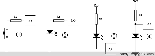 IO port settings: quasi-bidirectional port detailed explanation - fandy - fandys notes