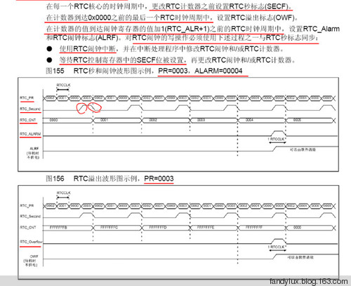 STM学习笔记--RTC - xiaoyin - fandys notes