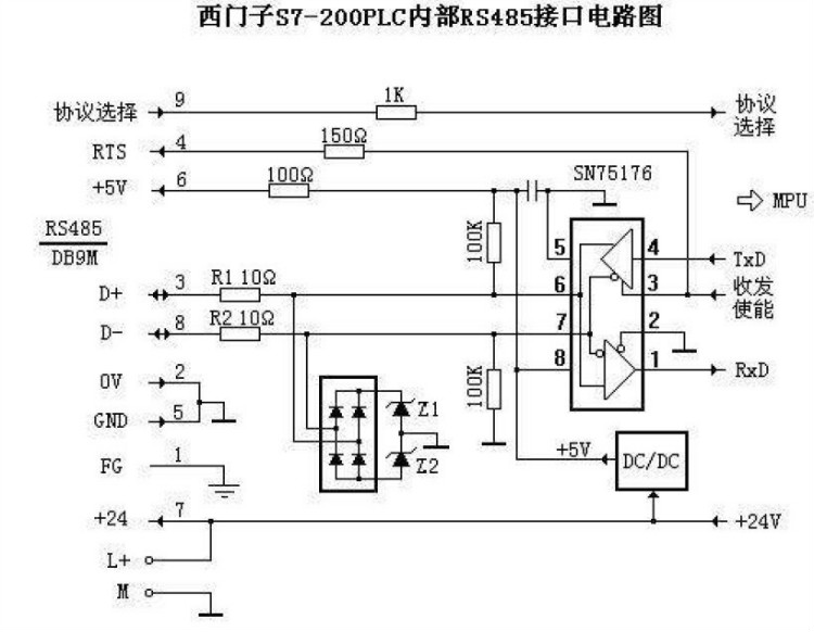 Communication between MCU and PLC: About 485 interface - Guozi - Guozi's Blog