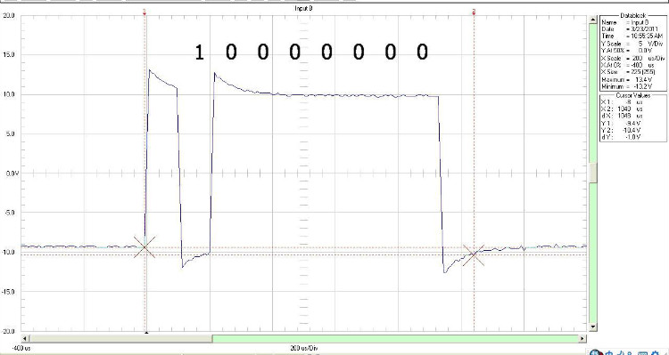 Communication between MCU and PLC: About 485 interface - Guozi - Guozi's Blog