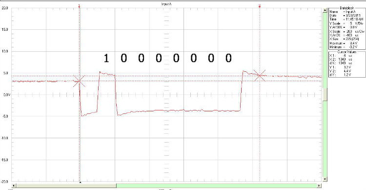 Communication between MCU and PLC: About 485 interface - Guozi - Guozi's Blog