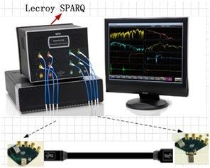 USB <wbr>3.0一致性测试方法