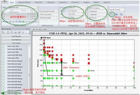 USB <wbr>3.0一致性测试方法