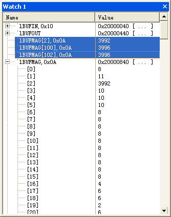 Using STM32 DSP library for FFT transformation - Bodhi World - MicroWorld