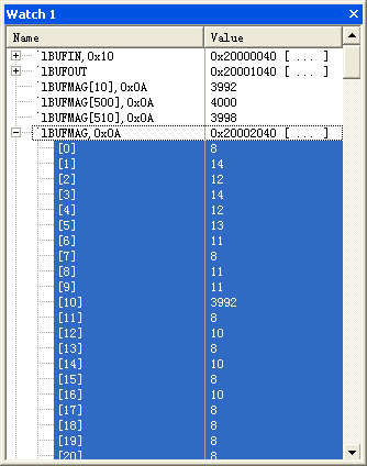 Using STM32 DSP library for FFT transformation - Bodhi World - MicroWorld