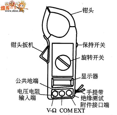 钳形电流表上符号图解图片