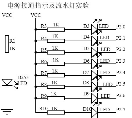 External interrupt nesting operation - zhaopeng9500@126 - My blog