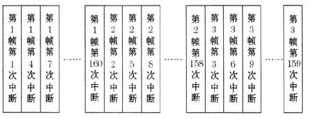 基于单片机的低成本CMOS图像采集系统