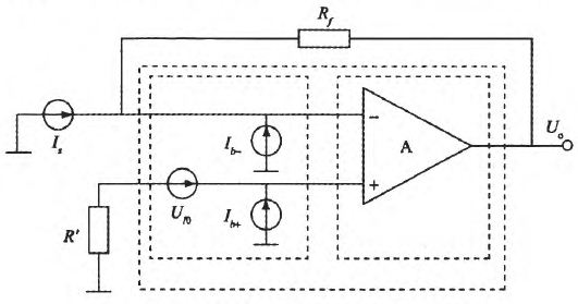 图1运放反馈电流测量法原理