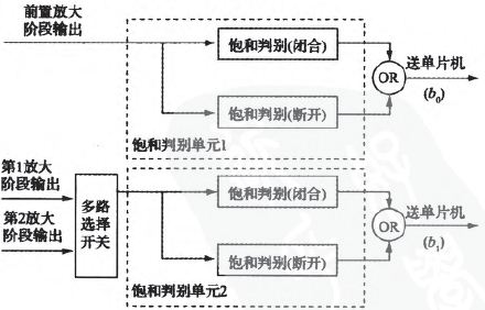 图6状态判别电路原理