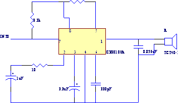 Single chip ultrasonic sensor to measure distance - yzhen60 - yzhen60's blog