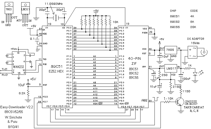 Simple C51 Downloader - chunleixin - Chunleixin's Blog