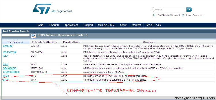 STM8 8位MCU 开发环境搭建 - dzdesigned80 - dzdesigned80的博客