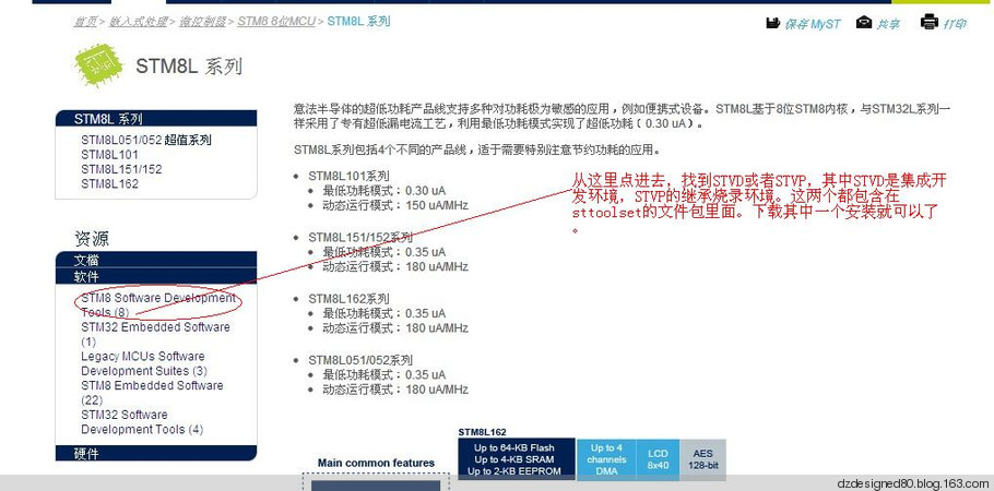 STM8 8位MCU 开发环境搭建 - dzdesigned80 - dzdesigned80的博客