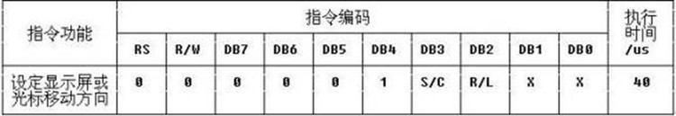 【51】技巧 2 -- 单片机常用功能模块的使用　Part7. LCD 1602 - 灼眼のFate - 運命の始まり