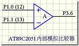 AT89S51 and AT89C205151 MCU Pin Introduction - Fly with Dreams - Fly with Dreams