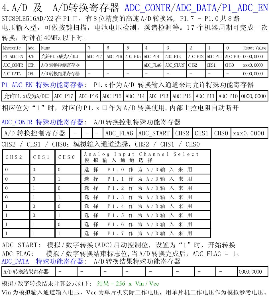 Application of AD inside STC series MCU - guluyili - guluyili's blog