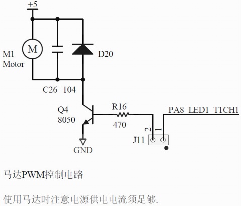 STM32 Advanced Timer-PWM Simple Use- Java - stm32 Learning Log