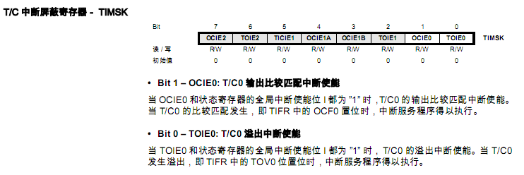   IAR For AVR Timer Overflow Interrupt (Usage Summary) - wanghengzhi@126 - Code Beans