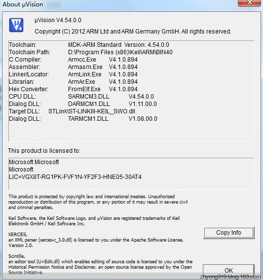 STM32F0 驱动GPIO口输出 - 周勇 - 周勇的博客