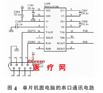 基于单片机的血压远程诊断系统的设计