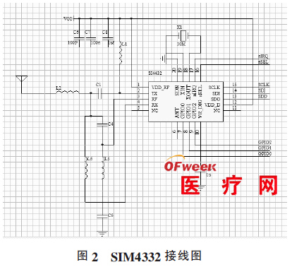 基于单片机的血压远程诊断系统的设计