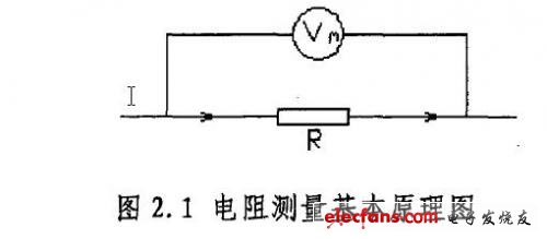 电阻测量基本原理