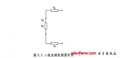 二线法测电阻原理图