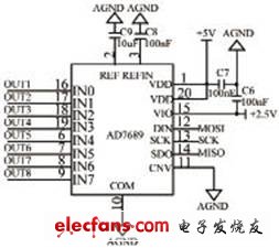 A/D转换电路