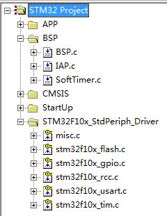 STM32 Serial Port IAP - ziye334 - ziye334's Blog