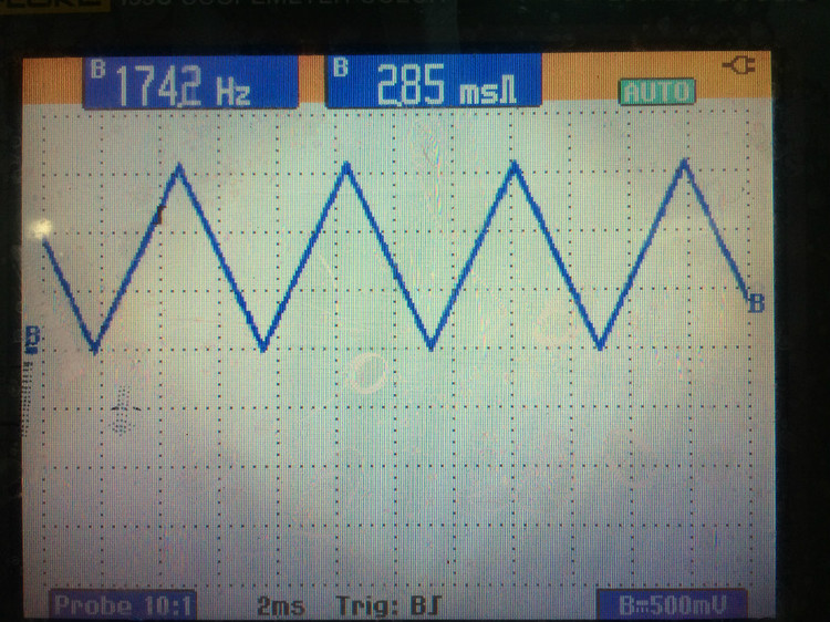 STM32 triangle wave output - ziye334 - ziye334's blog