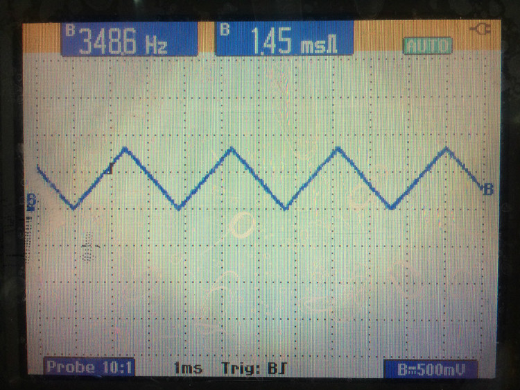 STM32 triangle wave output - ziye334 - ziye334's blog