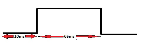 STM32 timer single pulse mode - ziye334 - ziye334's blog