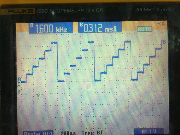 STM32 阶梯波输出 - ziye334 - ziye334的博客