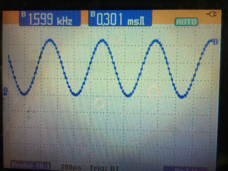 STM32 Sine Wave Output - ziye334 - ziye334's Blog