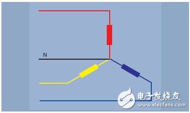 图5. Y形接法或星形接法 – 三相四线