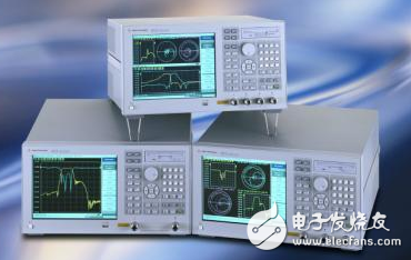 Teach you how to choose electronic measuring instruments