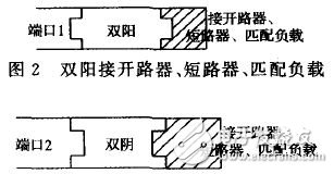 Figure 3: Double-female opener, short circuit breaker, and matching load