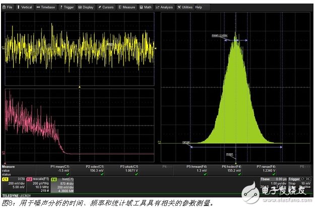 噪声测量工具