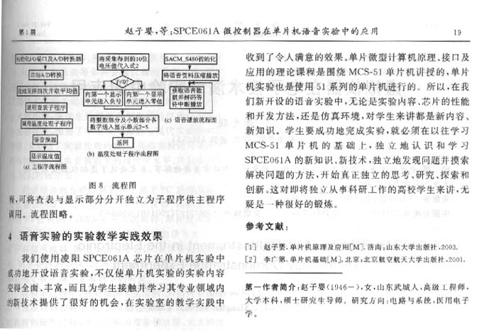 		Application of SPCE061A microcontroller in single chip computer voice experiment - Snow Demon - Snow Demon's Blog