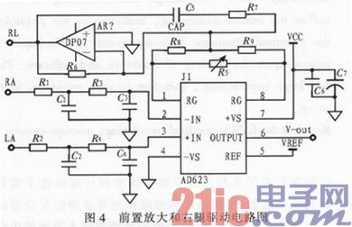 解析无线监护远程医疗系统的设计原理